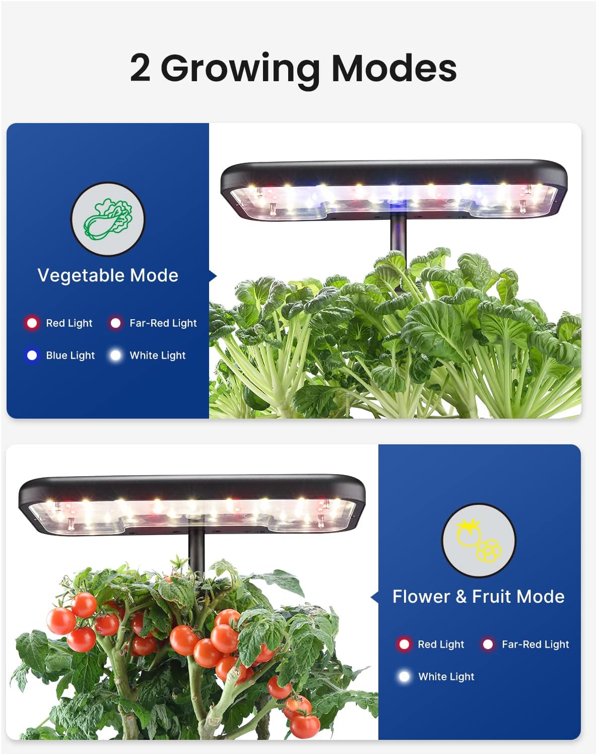 iDOO Hydroponics Growing System, 10 pods Smart Garden with LED Grow Light, Auto Timer, Indoor Herb Garden Germination Kit, 15 inches Height Adjustable, Water Shortage Alarm for Home Kitchen, Black